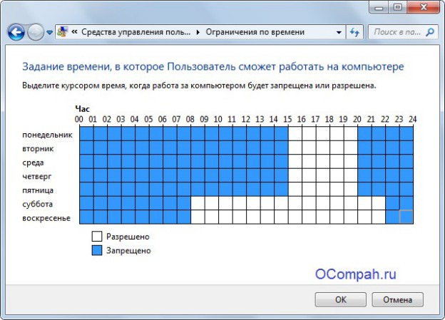 Касперский не работает родительский контроль