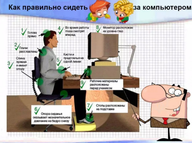 При каких условиях можно работать за компьютером ответы на вопросы