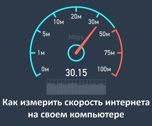 Как измерить скорость интернета на своем компьютере